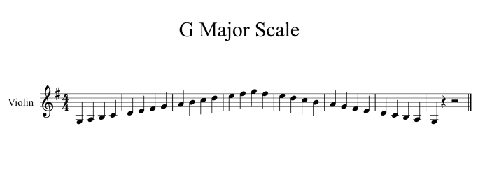 G major scale 2 octaves