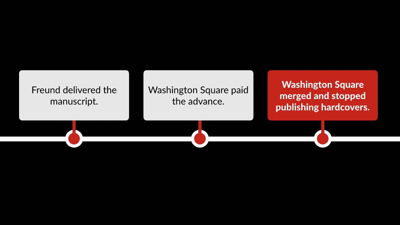 Freund v. washington square press