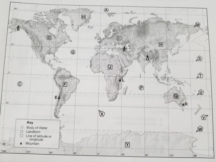 Abeka world history test 4