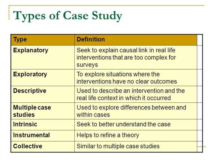 A tiny heart case study answer key pdf