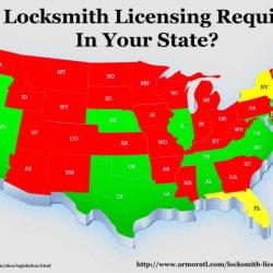 Licensing state