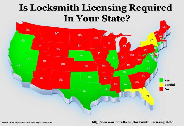 Licensing state