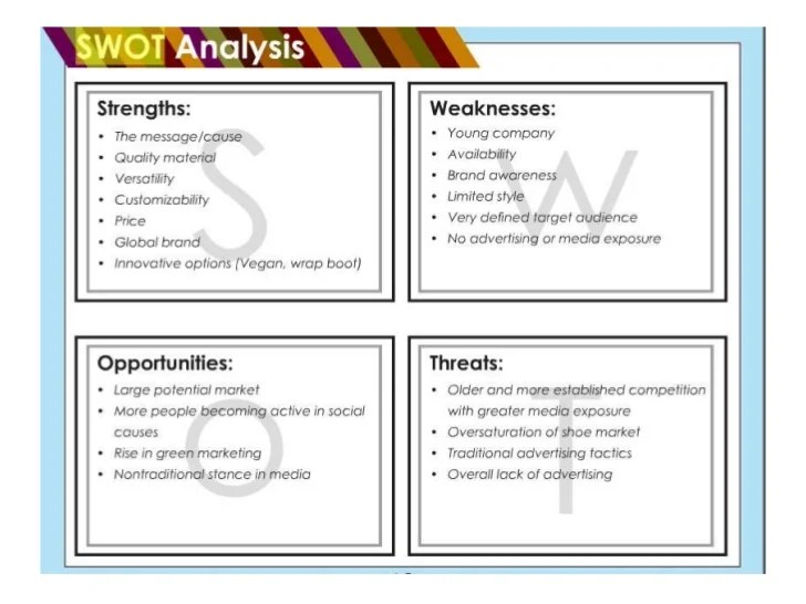 Toms swot analysis