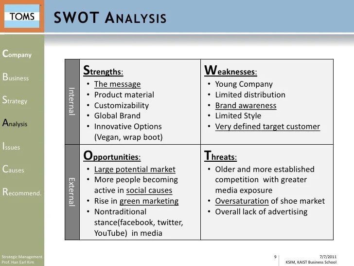 Swot analysis of toms shoes