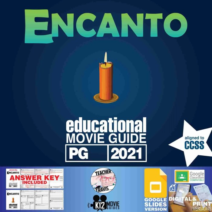 Encanto movie questions and answers pdf